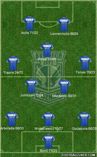 Lech Poznan Formation 2013