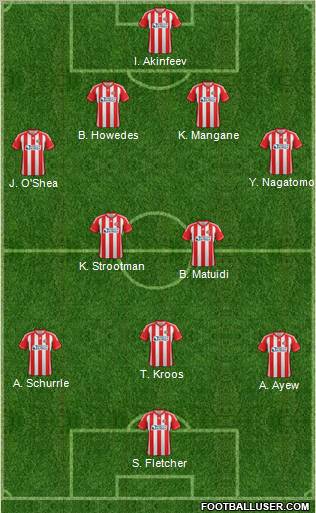 Sunderland Formation 2013