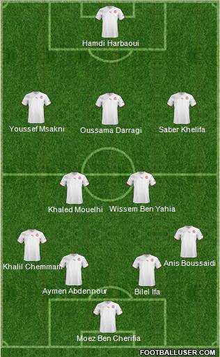 Tunisia Formation 2013