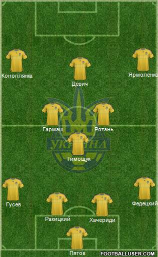 Ukraine Formation 2013