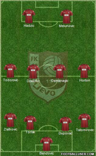 FK Sarajevo Formation 2013