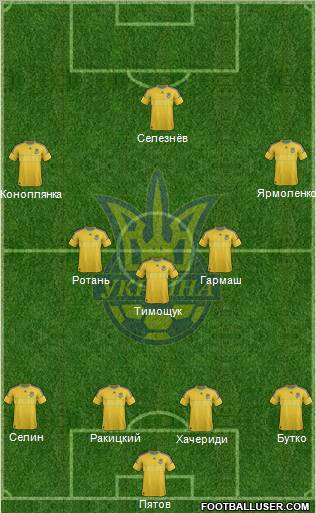 Ukraine Formation 2013