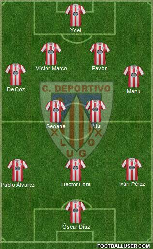 C.D. Lugo Formation 2013