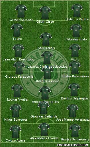 Panathinaikos AO Formation 2013