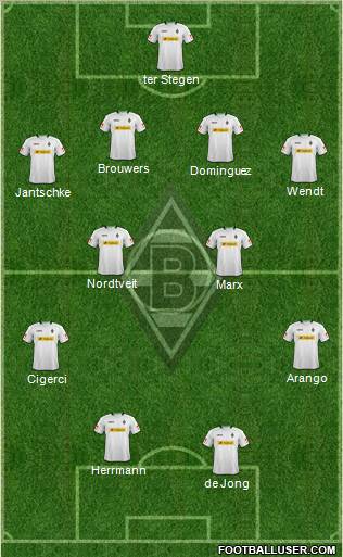 Borussia Mönchengladbach Formation 2013