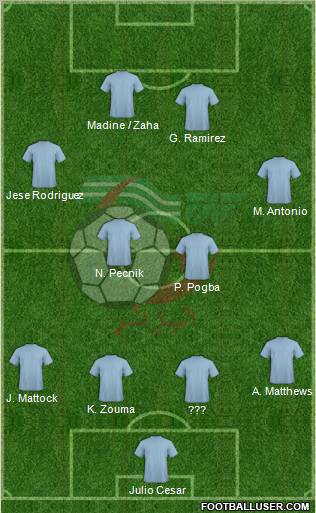 Algeria Formation 2013