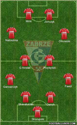 Gornik Zabrze Formation 2013