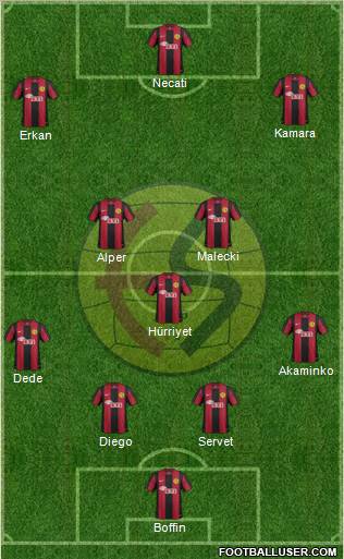 Eskisehirspor Formation 2013