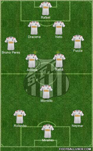 Santos FC Formation 2013