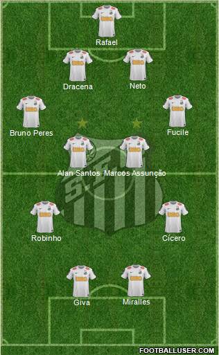 Santos FC Formation 2013