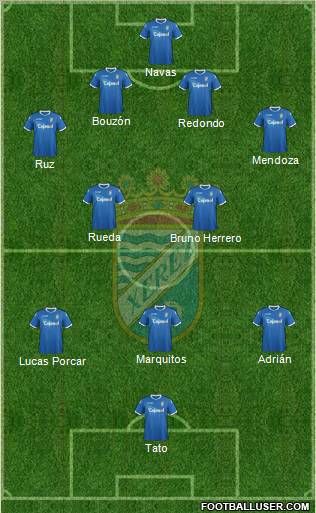 Xerez C.D., S.A.D. Formation 2013