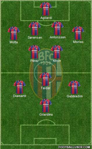 Bologna Formation 2013