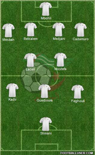 Algeria Formation 2013