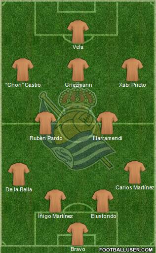 Real Sociedad S.A.D. Formation 2013