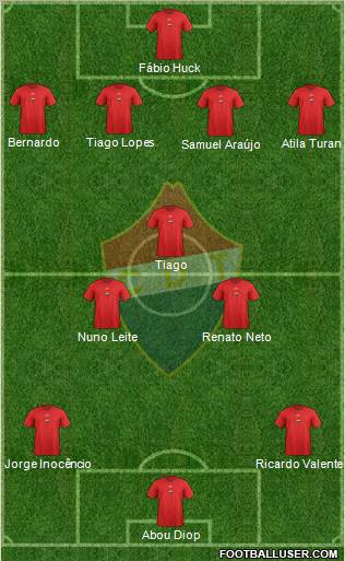 Clube Desportivo Trofense Formation 2013