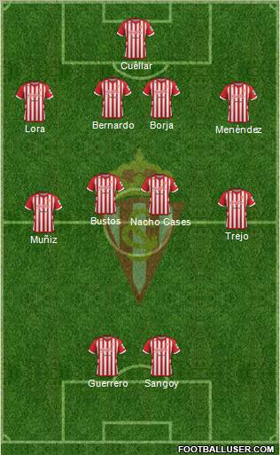 Real Sporting S.A.D. Formation 2013