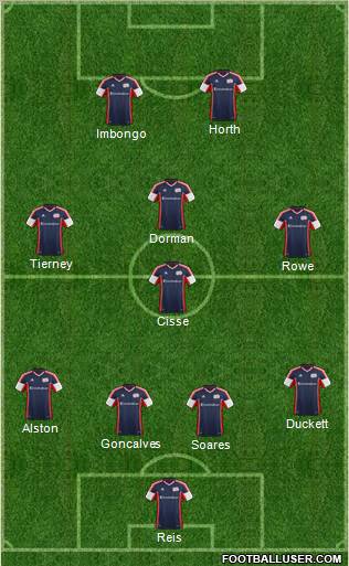 New England Revolution Formation 2013