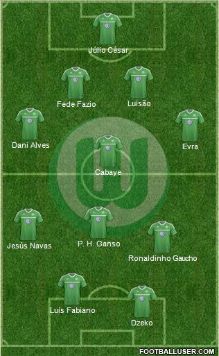 VfL Wolfsburg Formation 2013