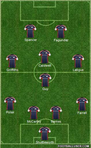 New England Revolution Formation 2013