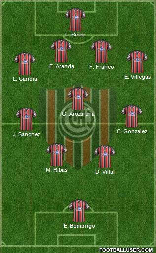 Chacarita Juniors Formation 2013