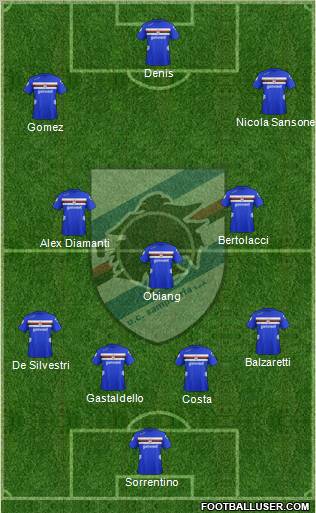 Sampdoria Formation 2013