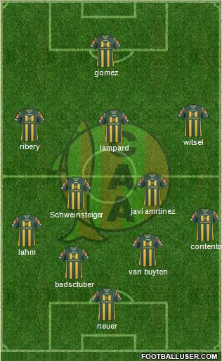 Aldosivi Formation 2013