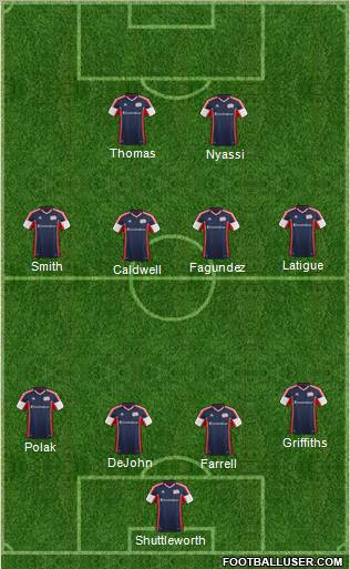 New England Revolution Formation 2013