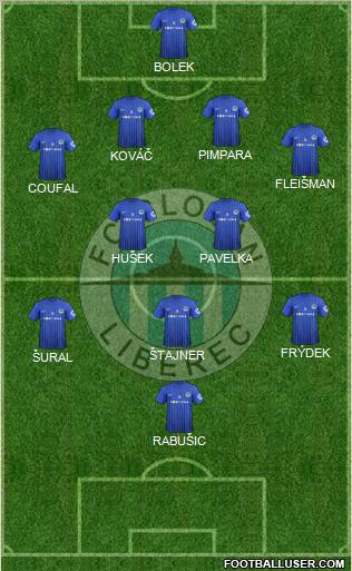 Slovan Liberec Formation 2013