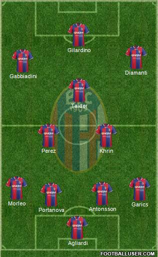 Bologna Formation 2013