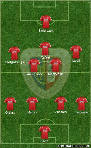 Piast Gliwice Formation 2013