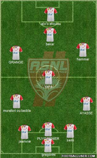 A.S. Nancy Lorraine Formation 2013