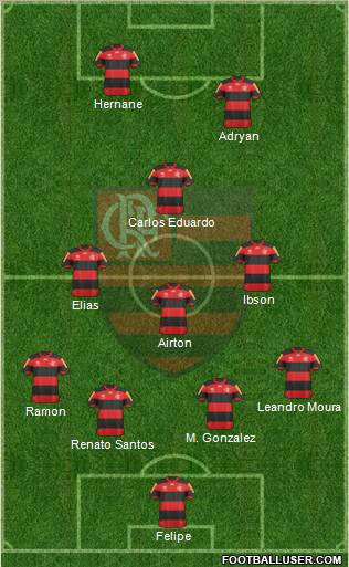 CR Flamengo Formation 2013