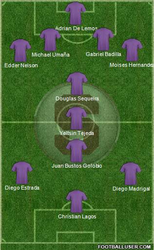 CD Saprissa Formation 2013