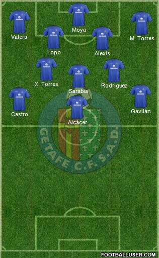 Getafe C.F., S.A.D. Formation 2013