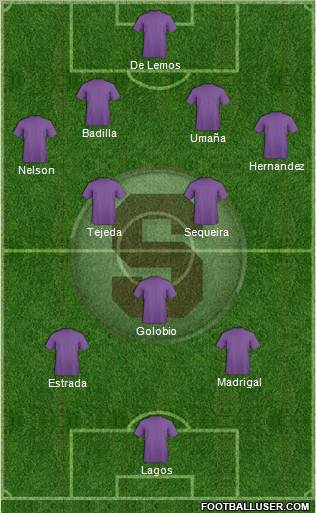 CD Saprissa Formation 2013