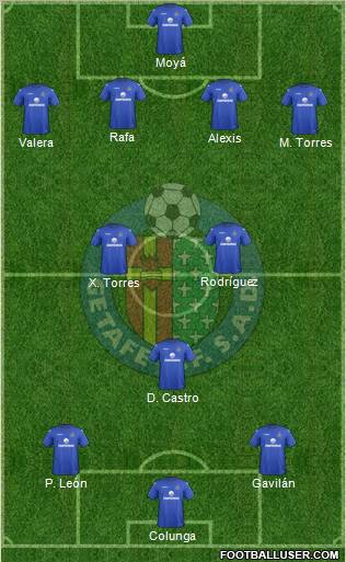 Getafe C.F., S.A.D. Formation 2013