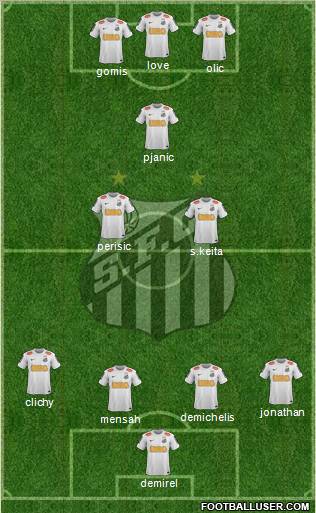 Santos FC Formation 2013