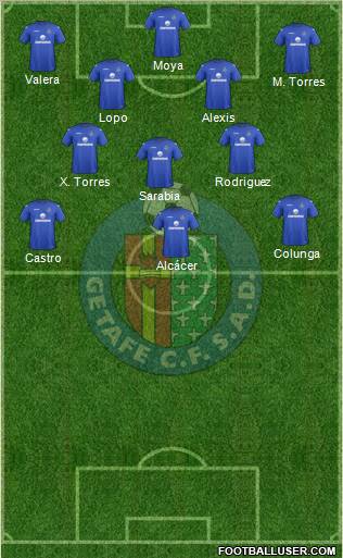 Getafe C.F., S.A.D. Formation 2013