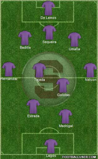 CD Saprissa Formation 2013