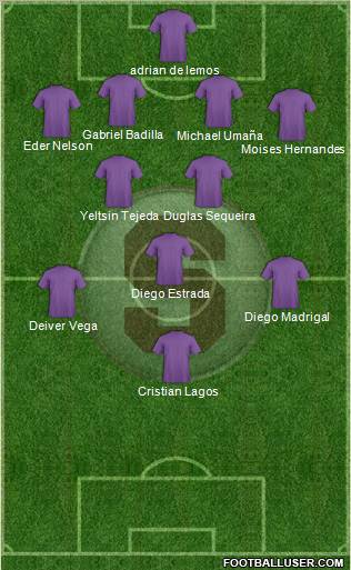 CD Saprissa Formation 2013