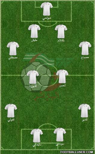 Algeria Formation 2013