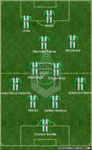 CDC Atlético Nacional Formation 2013