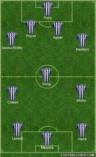 West Bromwich Albion Formation 2013