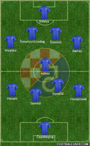 NK Dinamo Formation 2013