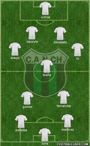 Nueva Chicago Formation 2013