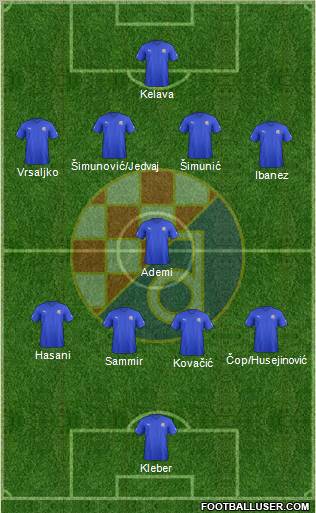 NK Dinamo Formation 2013