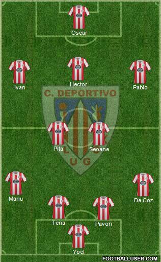 C.D. Lugo Formation 2013