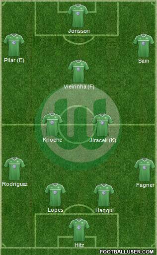 VfL Wolfsburg Formation 2013