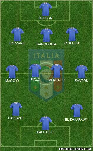 Italy Formation 2013