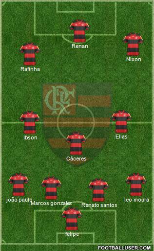 CR Flamengo Formation 2013